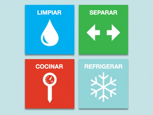Cuatro pasos
